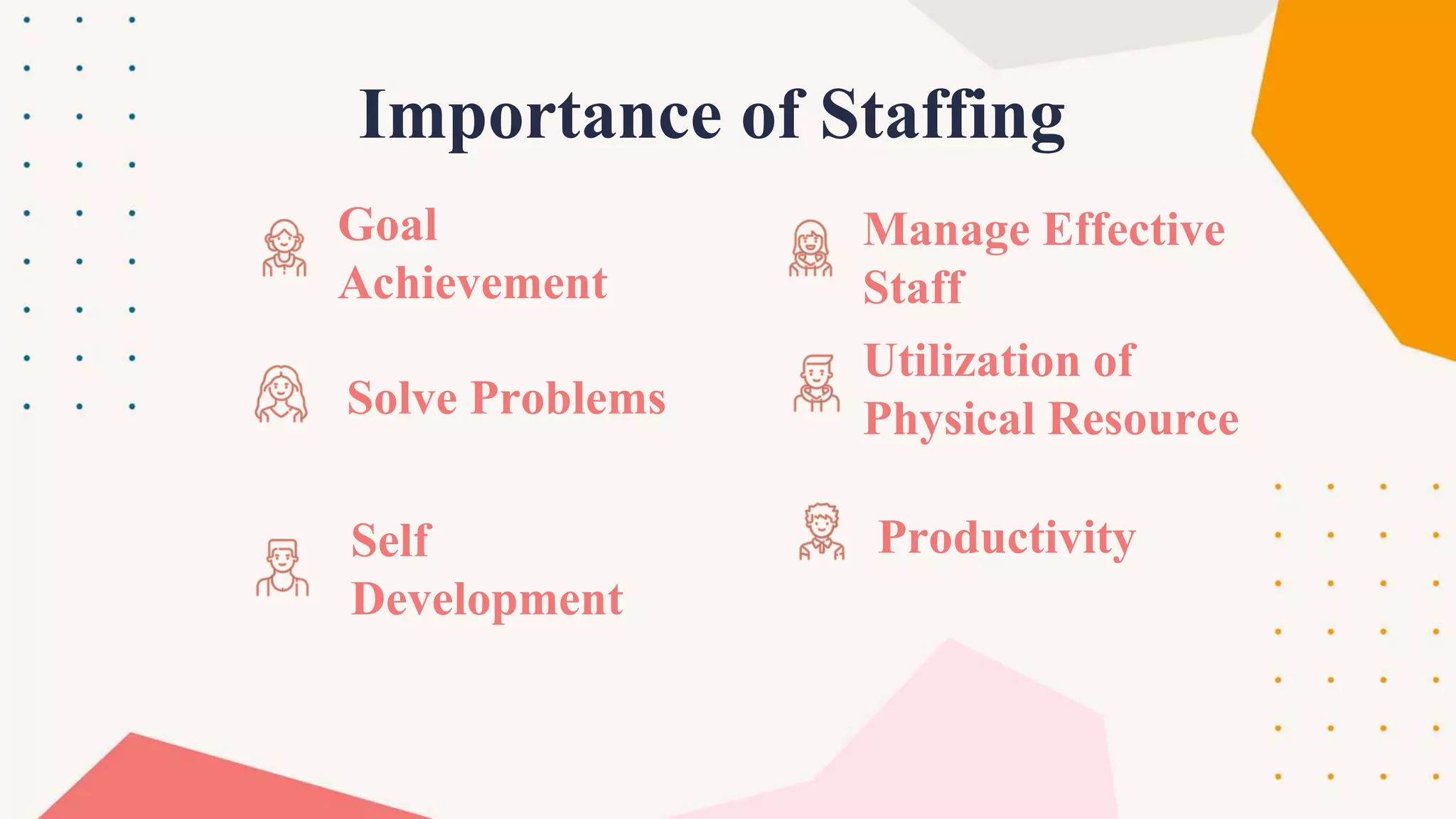 Importance of Staffing
Goal
Achievement
Solve Problems
Self
Development
Manage Effective
Staff
Utilization of
Physical Resource
Productivity
 