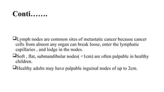 Comprehensive Overview of Lymphadenopathy: Causes, Anatomy, and ...