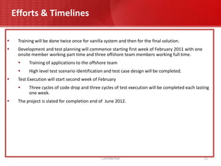 As Is Process5Confidential