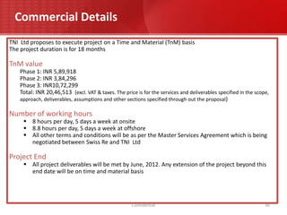 Implement6Confidential