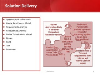 Corporate, employee and infrastructure information about TNI  Ltd