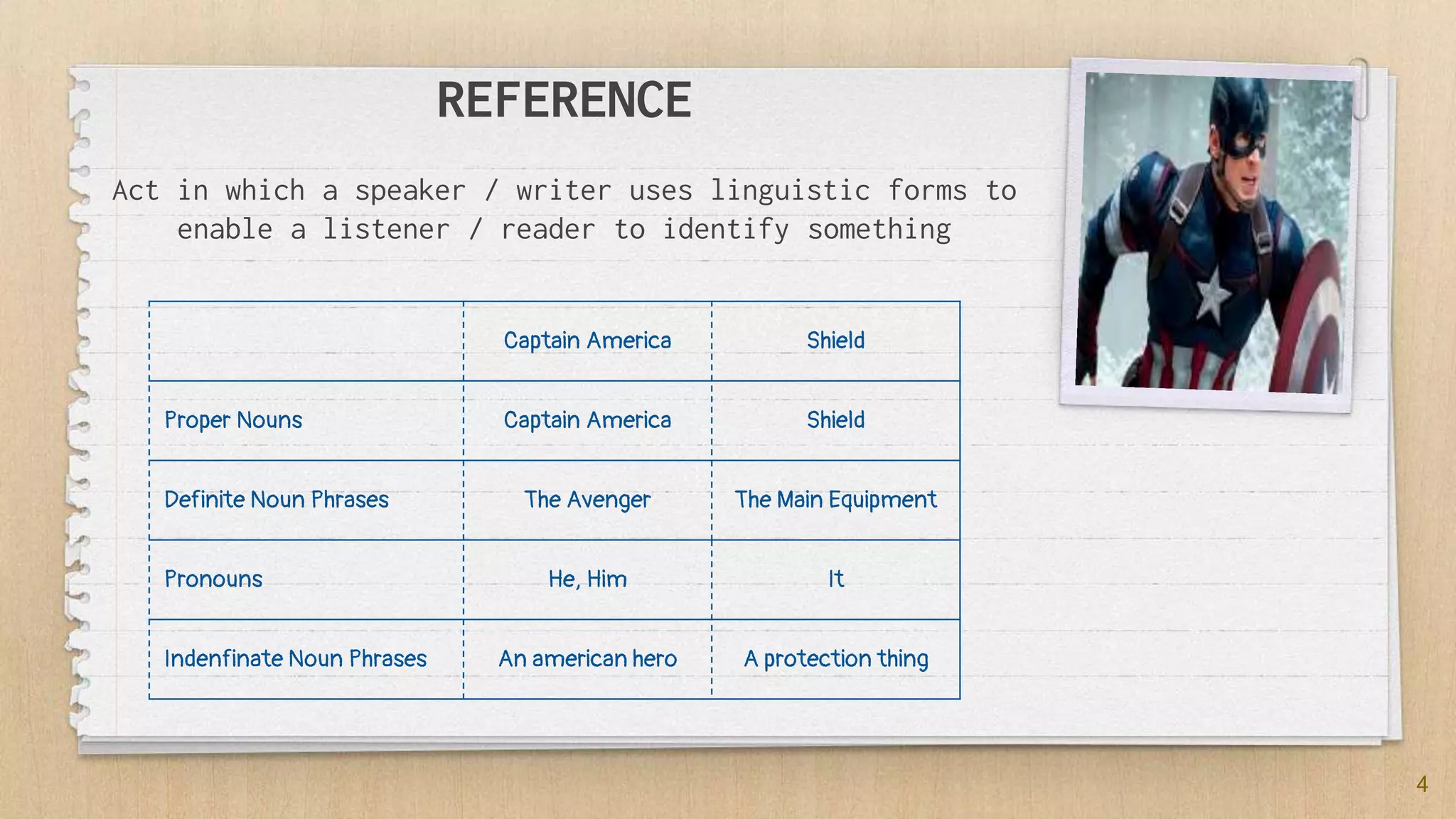Captain America Shield
Proper Nouns Captain America Shield
Definite Noun Phrases The Avenger The Main Equipment
Pronouns He, Him It
Indenfinate Noun Phrases An american hero A protection thing
4
REFERENCE
Act in which a speaker / writer uses linguistic forms to
enable a listener / reader to identify something
 
