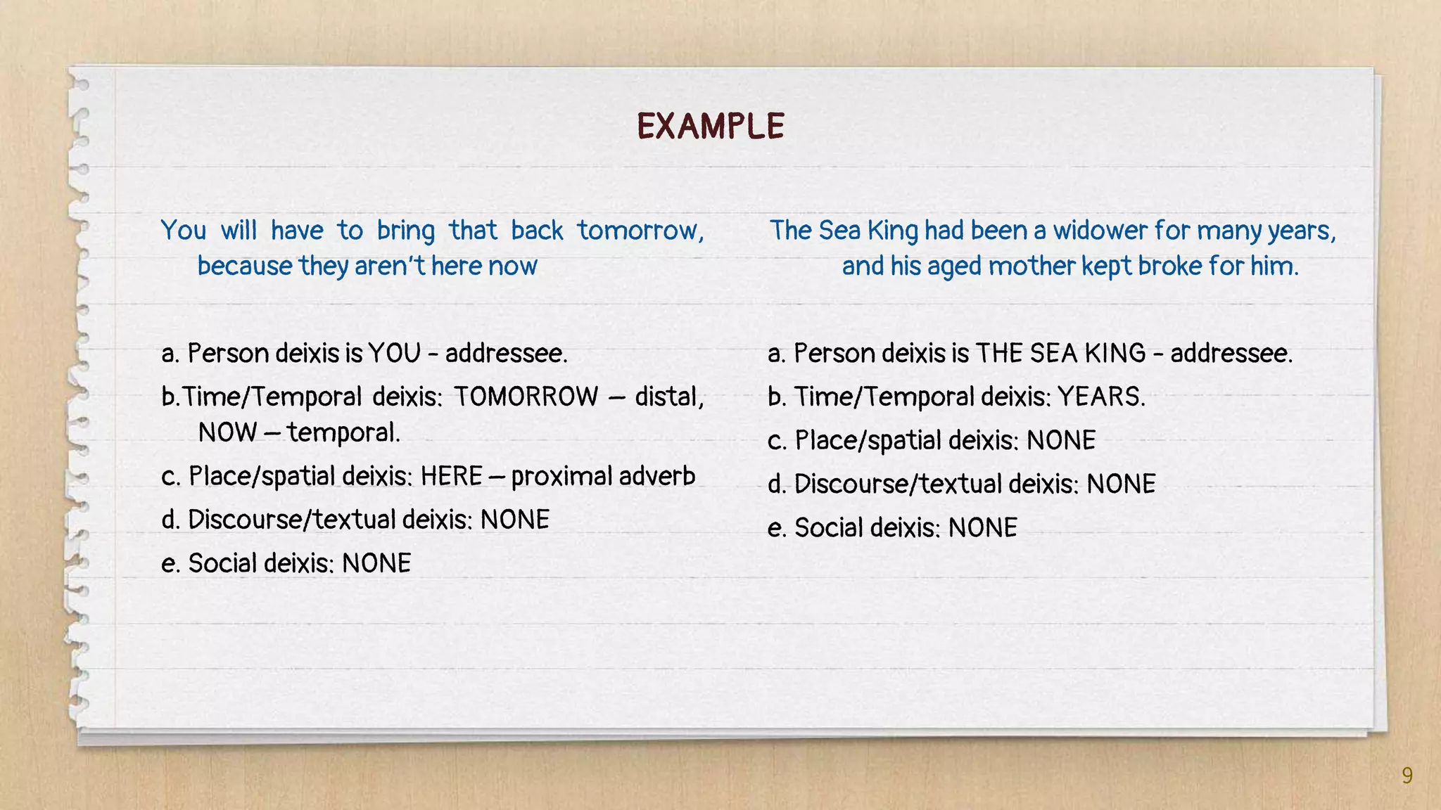 You will have to bring that back tomorrow,
because they aren’t here now
a. Person deixis is YOU - addressee.
b.Time/Temporal deixis: TOMORROW – distal,
NOW – temporal.
c. Place/spatial deixis: HERE – proximal adverb
d. Discourse/textual deixis: NONE
e. Social deixis: NONE
9
The Sea King had been a widower for many years,
and his aged mother kept broke for him.
a. Person deixis is THE SEA KING - addressee.
b. Time/Temporal deixis: YEARS.
c. Place/spatial deixis: NONE
d. Discourse/textual deixis: NONE
e. Social deixis: NONE
EXAMPLE
 