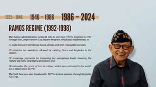 Ramos Administration.pdf Group_6-Philippine-Tax-History_compressed.pdf
