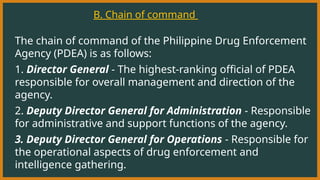 Pdea Ranking System Group 6 - report presentation.powerpoint presentation | PPTX