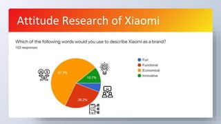 Xiaomi - Atitude Research | PPTX