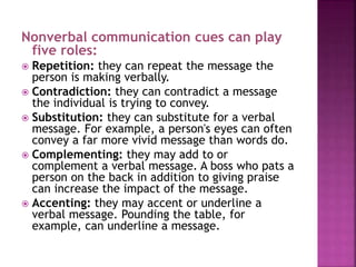 Nonverbal communication cues can play 
five roles: 
 Repetition: they can repeat the message the 
person is making verbally. 
 Contradiction: they can contradict a message 
the individual is trying to convey. 
 Substitution: they can substitute for a verbal 
message. For example, a person's eyes can often 
convey a far more vivid message than words do. 
 Complementing: they may add to or 
complement a verbal message. A boss who pats a 
person on the back in addition to giving praise 
can increase the impact of the message. 
 Accenting: they may accent or underline a 
verbal message. Pounding the table, for 
example, can underline a message. 
 