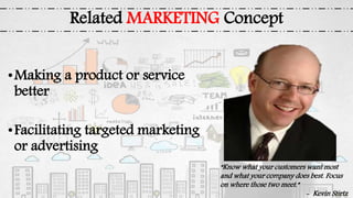 •Making a product or service
better
•Facilitating targeted marketing
or advertising
Related MARKETING Concept
“Know what your customers want most
and what your company does best. Focus
on where those two meet.”
- Kevin Stirtz
 