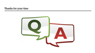 Thanks for your time
 