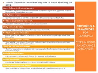 Students are most successful when they have an idea of where they are going. PROVIDING A FRAMEWORK  FOR LEARNING: STEPS IN USING AN ADVANCE ORGANIZER 