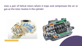 Compressed Air System Types TYPES AND CLASSIFICATION OF COMPRESSOR SYSTEM.pptx
