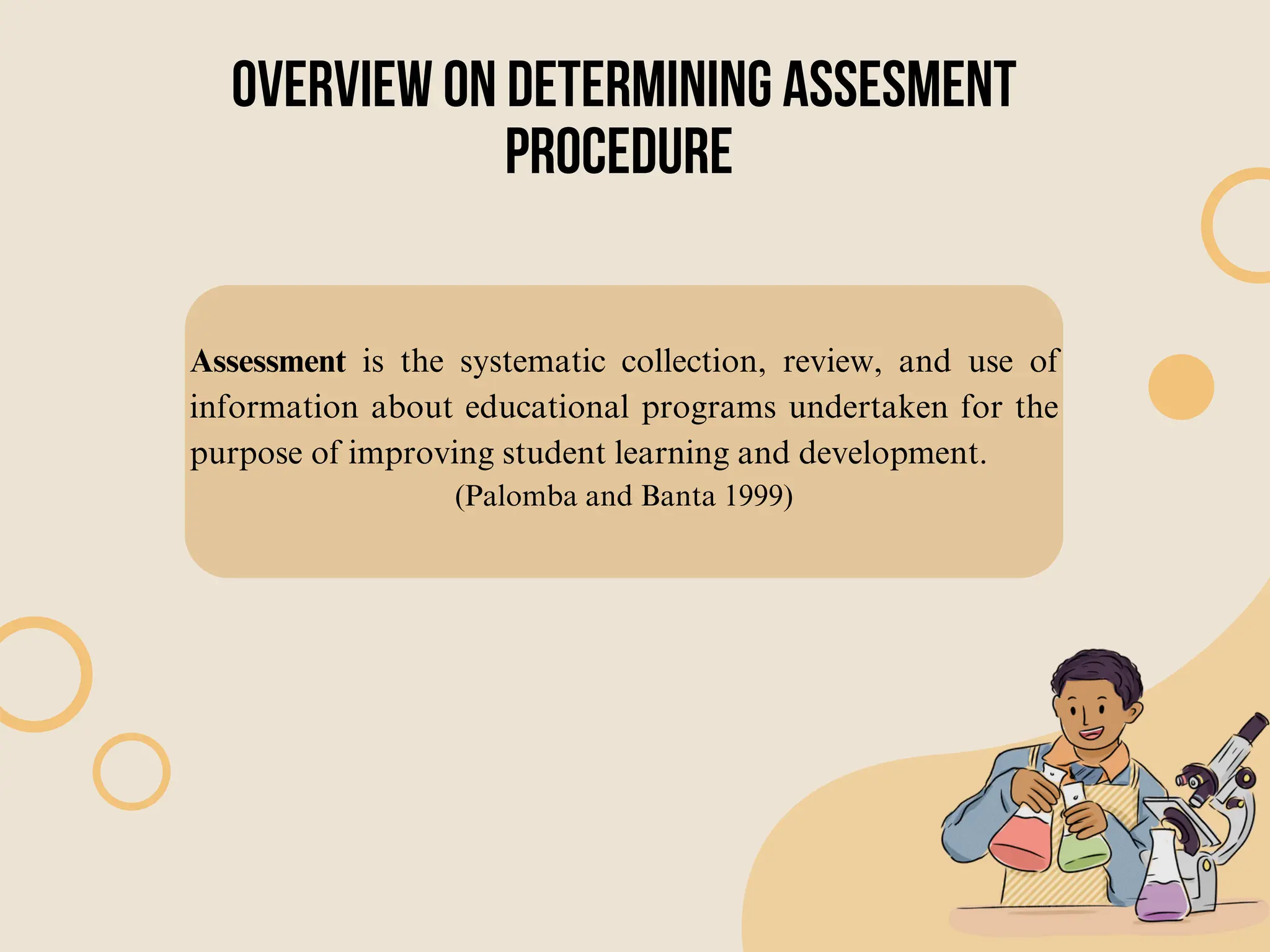 Assessment is the systematic collection, review, and use of
information about educational programs undertaken for the
purpose of improving student learning and development.
(Palomba and Banta 1999)
OVERVIEW ON DETERMINING ASSESMENT
PROCEDURE
 