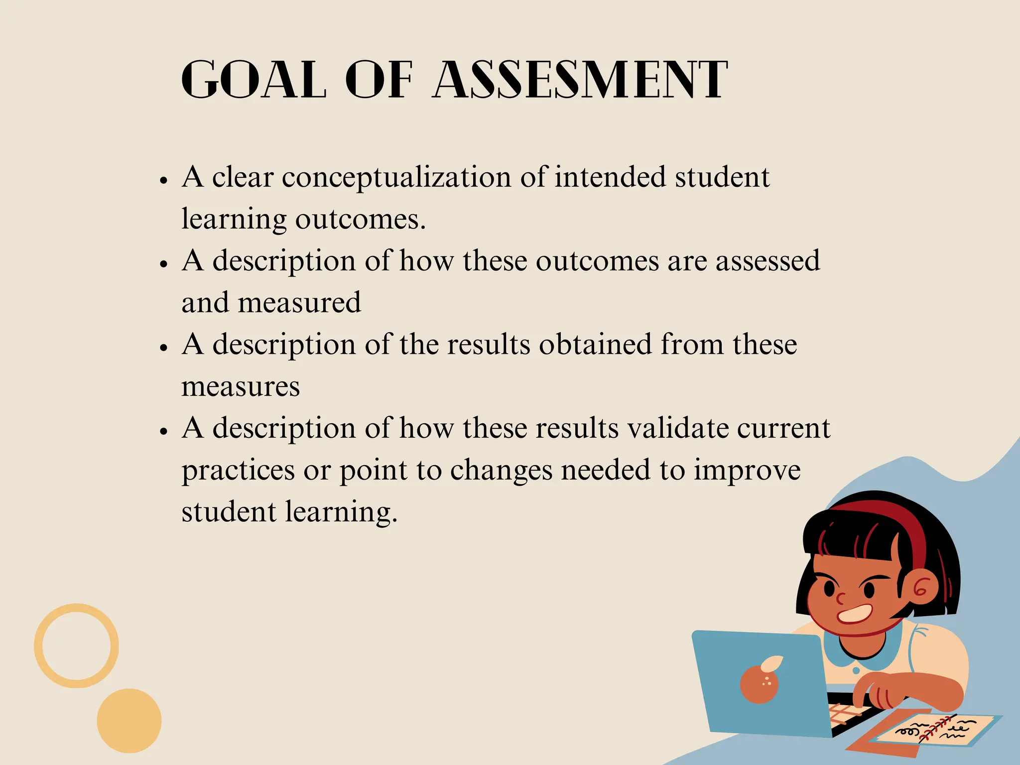 Goal of assesment
A clear conceptualization of intended student
learning outcomes.
A description of how these outcomes are assessed
and measured
A description of the results obtained from these
measures
A description of how these results validate current
practices or point to changes needed to improve
student learning.
 