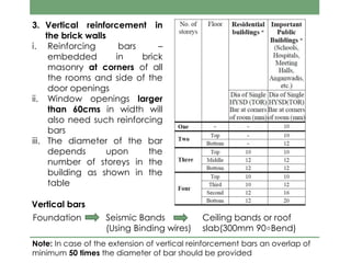 3. Vertical reinforcement in
the brick walls
i. Reinforcing bars –
embedded in brick
masonry at corners of all
the rooms and side of the
door openings
ii. Window openings larger
than 60cms in width will
also need such reinforcing
bars
iii. The diameter of the bar
depends upon the
number of storeys in the
building as shown in the
table
Vertical bars
Foundation Seismic Bands
(Using Binding wires)
Ceiling bands or roof
slab(300mm 90 Bend)o
Note: In case of the extension of vertical reinforcement bars an overlap of
minimum 50 times the diameter of bar should be provided
 