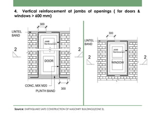 4. Vertical reinforcement at jambs of openings ( for doors &
windows > 600 mm)
Source: EARTHQUAKE SAFE CONSTRUCTION OF MASONRY BUILDINGS(ZONE 3).
 