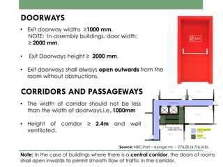 DOORWAYS
• Exit doorway widths ≥1000 mm.
NOTE: In assembly buildings, door width:
≥ 2000 mm.
• Exit Doorways height ≥ 2000 mm.
• Exit doorways shall always open outwards from the
room without obstructions.
Note: In the case of buildings where there is a central corridor, the doors of rooms
shall open inwards to permit smooth flow of traffic in the corridor.
CORRIDORS AND PASSAGEWAYS
• The width of corridor should not be less
than the width of doorways,i.e.,1000mm
• Height of corridor ≥ 2.4m and well
ventilated.
Source: NBC,Part – 4,page no. – 27&28,(4.7)&(4.8).
 