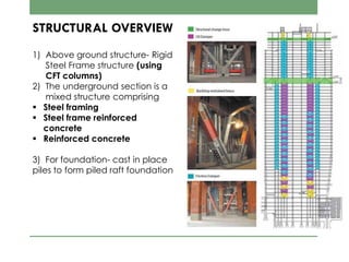 1) Above ground structure- Rigid
Steel Frame structure (using
CFT columns)
2) The underground section is a
mixed structure comprising
 Steel framing
 Steel frame reinforced
concrete
 Reinforced concrete
3) For foundation- cast in place
piles to form piled raft foundation
STRUCTURAL OVERVIEW
 