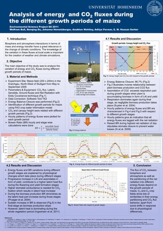 Analysis of energy and CO2 fluxes during
       the different growth periods of maize
        Environmental Science Project SS 2011
        Wolfram Buß, Renqing Du, Johanna Hemetzberger, Anubhav Mohiley, Aditya Parmar, E. M. Hassan Sarker



   1. Introduction                                                                                                                                                                      4.1 Results and Discussion
Biosphere and atmosphere interactions in terms of
mass and energy transfer have a great relevance in
the change of climatic conditions. The knowledge of                                                                           1

the variation in these fluxes at local scale is important                                                                            2
for the creation of weather and climate simulations.

   2. Objective                                                                                                                                                   3


The main objective of the study was to analyze the
variation of energy and CO2 fluxes during different
                                                                                                                                                     4
growth periods of maize.
                                                                                                                                                                                    Fig. 3: Canopy height and CO2 flux with respect to five growth periods
   3. Material and Methods                                                                                                                   5

 Experiment Site: Maize field (200 x 200m) in the                                                                                                                                    Energy Balance Closure: 86.7% (Fig.2)
                                                                                                                     Fig. 1: Eddy covariance station
  Kraichgau, North-West of Stuttgart from May to                                                                             1 Ultrasonic Anemometer                                  Fig.3 illustrates inverse relationship between
  September 2009                                                                                                             2 CO2 & H2O Infrared
                                                                                                                                                                                       plant biomass production and CO2 flux
                                                                                                                               Spectrometer
 Parameters & Equipment: CO2 flux, Latent,                                                                                  3 Hygrometer & Thermometer                               Assimilation of CO2 exceeds respiration part
  Sensible, Ground fluxes and Net Radiation with                                                                             4 CO2 & H2O gas analyzer
                                                                                                                             5 Data storage and analysis                               during growth stages when plant is
  Eddy Covariance technique (Fig.1)                                                                                                                                                    accumulating biomass in form of LAI and yield
 Data Correction: Software Tool TK2                                                                                                                                                  Respiration dominates again during final
 Energy Balance Closure was performed (Fig.2)                                                                                                                                         stage, as negligible biomass production takes
 Identification of different growth periods for maize                                                                                                                                 place (Suyker et al. 2004)
  using FAO crop water information model                                                                                                                                              Hourly patterns of energy fluxes and BR are
 CO2 and canopy height were related with different                                                                                                                                    characterized in Fig.4 and Fig.5 with respect
  growth periods (Fig.3)                                                                                                                                                               to different growth stages
                                                                                                                                  Energy balance closure 86.7%
 Hourly patterns of energy fluxes were plotted for                                                                                                                                   Hourly patterns give an indication that all
                                                                                                                         RN = H + λE + G
  each growth period                                                                                                     RN: Net radiation
                                                                                                                                                      G
                                                                                                                                                     23.2                              energy fluxes are tagged with the net radiation
 Bowen Ratio (BR) hourly and stage wise                                                                                 H: Sensible heat
                                                                                                                         λE: Latent heat
                                                                                                                                                      %
                                                                                                                                                                                      Raised BR during highest net radiation of day
  calculations were done           ������ ������������������������������������������������ ℎ������������������
                                                                                                                         G: Soil heat
                                                                                                                                                                                       stipulates stomata closure to prevent water
                                                       ������������ =          =
                                                                  ������       ������������������������������������ ℎ������������������                      Fig. 2: Energy balance
                                                                                                                                                                                       losses (Xi et al. 2009)




                                                                                                                      Fig. 4: Energy fluxes for different growth periods of maize
  4.2 Results and Discussion                                                                                                                                                                                                               5. Conclusion
 Energy fluxes and BR variations during different                                                                                                                                                                                   The flux of CO2 between
  growth stages are explained by physiological                                                                                                                                                                                       biosphere and
  changes which take place during different stages                                                                                                                                                                                   atmosphere as well as
 Progressive increase in LAI and assimilates in                                                                                                                                                                                     the partitioning of the net
  form of yield, contribute to a higher latent heat flux                                                                                                                                                                             radiation into different
  during the flowering and yield formation stages                                                                                                                                                                                    energy fluxes depend on
 Higher stomatal conductance is needed for CO2                                                                                                                                                                                      the growth periods of
  fixation which results in latent heat increase                                                                                                                                                                                     maize. C3 and C4 crop
 During the biomass production BR diminishes as                                                                                                                                                                                     fields show lots of
  the latent heat part increase during those stages                                                                                                                                                                                  similarities in their energy
  (Prueger et al. 2004)                                                                                                                                                                                                              partitioning and CO2 flux
 Sudden increase in BR is observed (Fig.5) in the                                                                                                                                                                                   behavior, apart from
                                                                                                                   Fig. 5: Bowen Ratio with respect to growth stages
  final stage as biomass production stops                                                                                                                                                                                            some shifts in response
 However, latent heat is dominating during the                                                                                                                                                                                      due to physiological
  whole vegetation period (Ingwersen et al. 2011)                                                                                                                                                                                    differences.

References
1. J. Ingwersen, K. Steffens, P. Högy, K. Warrach-Sagi, D. Zhunusbayeva, M. Poltoradnev, R. Gäbler, H.-D. Wizemann, A. Fangmeier, V. Wulfmeyer, T. Streck. (2011): Comparison of Noah simulations with eddy covariance and soil water measurements at a winter wheat stand,
   Agricultural and Forest Meteorology 151, 345 –355.
2. X. B. Ji, W. Z. Zhao, E. S. Kang, Z. H. Zhang, B. W. Jin (2010): Carbon dioxide, water vapor, and heat fluxes over agricultural crop field in an arid oasis of Northwest China, as determined by eddy covariance, Envrion Earth Sci, online article on Springer-Verlag.
3. J. H. Prueger, J. L. Hatfield, W. P. Kustas, L. E. Hipps, F. Li, I. Macpherson, M. C. Anderson, T. B. Parkin, W. E. Eichinger, D. I. Cooper (2004): Spatial and temporal variation of water, energy and carbon fluxes from tower and aircraft measurements, AMS Journals Online.
4. A. E. Suyker, S. B. Verma, G. G. Burba, T. J. Arkebauer, D. T. Walters, K. G. Hubbard (2004): Growing season carbon dioxide exchange in irrigated and rainfed maize, Agricultural and Forest Meteorology, 124, 1-13.
5. K. Steffens (2010): Eddy-Covariance- Measurements of Surface Energy, Water and Carbon Dioxide Fluxes between a Winter Wheat Stand and the Atmosphere, Diploma Thesis University of Hohenheim, Institute of Soil Science and Land Evaluation.
 