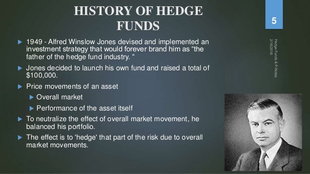 Trading strategies employed by hedge funds