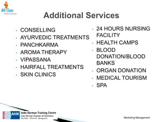 •
•

•
•
•
•
•

CONSELLING
AYURVEDIC TREATMENTS
PANCHKARMA
AROMA THERAPY
VIPASSANA
HAIRFALL TREATMENTS
SKIN CLINICS

•

•
•

•
•
•

24 HOURS NURSING
FACILITY
HEALTH CAMPS
BLOOD
DONATION/BLOOD
BANKS
ORGAN DONATION
MEDICAL TOURISM
SPA

Marketing Management

 