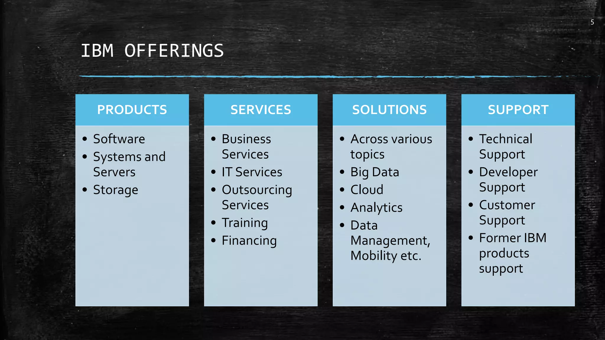 Sales Management - IBM | PPTX