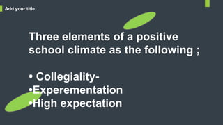 GROUP 6 LESSON 10-CREATING A POSITIVE SCHOOL CULTURE.pptx