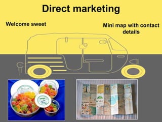 Direct marketing
Welcome sweet Mini map with contact
details
 