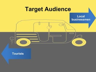 Target Audience
Tourists
Local
businessmen
 