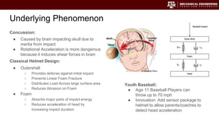 Underlying Phenomenon
Concussion:
● Caused by brain impacting skull due to
inertia from impact
● Rotational Acceleration is more dangerous
because it induces shear forces in brain
Classical Helmet Design:
● Outershell
○ Provides defense against initial impact
○ Prevents Linear Foam Fracture
○ Distributes Load Across large surface area
○ Reduces Abrasion on Foam
● Foam
○ Absorbs major parts of impact energy
○ Reduces acceleration of head by
increasing impact duration
Youth Baseball:
● Age 11 Baseball Players can
throw up to 70 mph
● Innovation: Add sensor package to
helmet to allow parents/coaches to
detect head acceleration
 