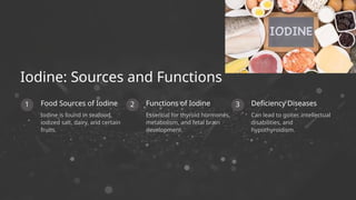 2 3
1
Iodine is found in seafood,
iodized salt, dairy, and certain
fruits.
Iodine: Sources and Functions
Functions of Iodine
Food Sources of Iodine Deficiency Diseases
Can lead to goiter, intellectual
disabilities, and
hypothyroidism.
Essential for thyroid hormones,
metabolism, and fetal brain
development.
 