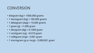 GROUP 6 pharmacuetics.pptx to help learners | PPTX
