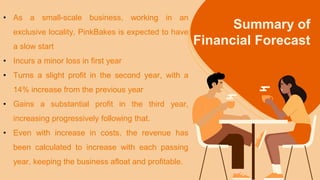 Summary of
Financial Forecast
• As a small-scale business, working in an
exclusive locality, PinkBakes is expected to have...