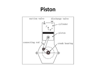 Piston
 