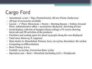 Cargo Ford Assortment: 4 cars – Figo, Fiesta(classic), All new Fiesta, Endaevour All type of accessories available Layout – 1 st  Floor: Showroom + Pantry + Meeting Rooms + Toilets; Ground Floor: Administrative office + accessories; Backyard : Servicing of Cars Good displays with lots of danglers (from ceiling) a TV screen showing latest ads and PR activities of the products Furniture and seating space for about 15 people along the cars displayed Total Area: 8000 sq. ft. (approx) Main dealer in Ahmedabad, Primary Area: 20-25 km, Secondary: 80-100km Competing on differentiation Store Timing: 9 to 9 Footfall: 15-20/day, Conversion Rate: 5/day Operation cost – Rent + Electricity (including A/C) + Peripherals 