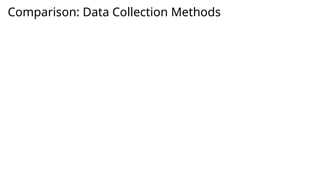Comparison: Data Collection Methods
 