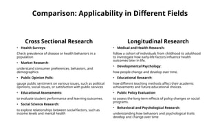 Comparison: Applicability in Different Fields
Cross Sectional Research
• Health Surveys:
Check prevalence of disease or health behaviors in a
population
• Market Research:
understand consumer preferences, behaviors, and
demographics
• Public Opinion Polls:
gauge public sentiment on various issues, such as political
opinions, social issues, or satisfaction with public services
• Educational Assessments:
to evaluate student performance and learning outcomes.
• Social Science Research:
to explore relationships between social factors, such as
income levels and mental health
Longitudinal Research
• Medical and Health Research:
follow a cohort of individuals from childhood to adulthood
to investigate how early-life factors influence health
outcomes later in life.
• Developmental Psychology:
how people change and develop over time.
• Educational Research:
how different teaching methods affect their academic
achievements and future educational choices.
• Public Policy Evaluation:
to assess the long-term effects of policy changes or social
programs.
• Behavioral and Psychological Research:
understanding how behaviors and psychological traits
develop and change over time
 