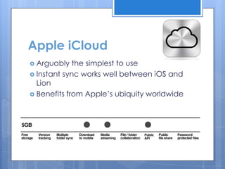 Apple iCloud
 Arguably   the simplest to use
 Instant sync works well between iOS and
  Lion
 Benefits from Apple‟s ubiquity worldwide
 