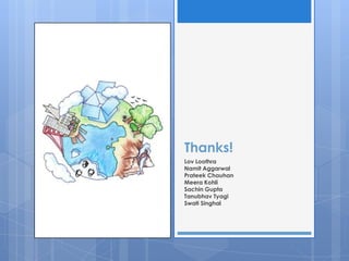 Thanks!
Lov Loothra
Namit Aggarwal
Prateek Chauhan
Meera Kohli
Sachin Gupta
Tanubhav Tyagi
Swati Singhal
 