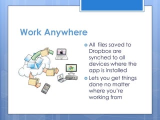 Work Anywhere
             All files saved to
              Dropbox are
              synched to all
              devices where the
              app is installed
             Lets you get things
              done no matter
              where you‟re
              working from
 