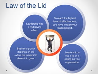 Law of the Lid
Leadership is
like a lid or a
ceiling on your
organization.
To reach the highest
level of effectiveness,
you have to raise your
leadership lid.
Business growth
depends on the
extent the leadership
allows it to grow.
Leadership has
a multiplying
effect.
 