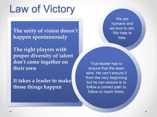Law of Victory
We are
humans and
we love to win.
We hate to
lose.
The unity of vision doesn’t
happen spontaneously
The right players with
proper diversity of talent
don’t come together on
their own
It takes a leader to make
those things happen
True leader has to
ensure that the team
wins. He can’t ensure it
from the very beginning
but he can ensure is to
follow a correct path to
follow to reach there.
 