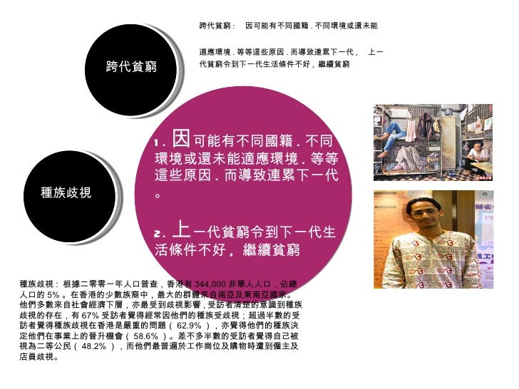 貧富懸殊 貧富懸殊