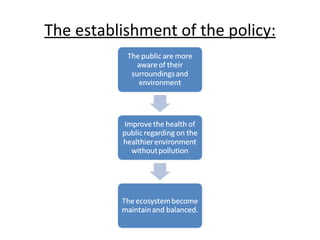 The establishment of the policy: 