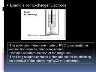  Example: Ion Exchanger Electrode




 •The polymeric membrane made of PVC to separate the
 test solution from its inner compartment.
 •Contains standard solution of the target ion.
 •The filling solution contains a chloride salt for establishing
 the potential of the internal Ag/AgCl wire electrode.
 