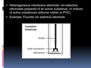  Heterogeneous membrane electrode: ion-selective
  electrodes prepared of an active substance, or mixture
  of active substances (silicone rubber or PVC).
 Example: Fluoride ion selective electrode
 