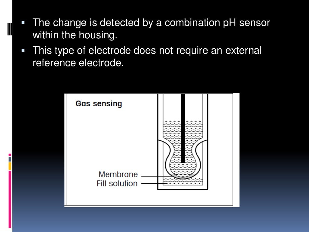 Advances in Ion Selective Electrodes(ISE)