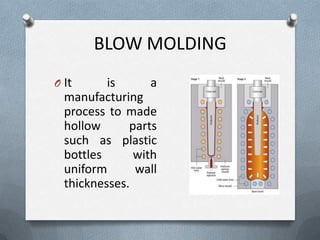 BLOW MOLDING
O It is a
manufacturing
process to made
hollow parts
such as plastic
bottles with
uniform wall
thicknesses.
 