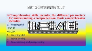 WHAT IS COMPREHENSION SKILL? 
Comprehension skills includes the different parameters 
for understanding a comprehension. Basic comprehension 
includes: 
1. Reading skill 
SQ3R 
SQ4R 
1. Listening skill 
2. Précis writing 
3. Summarising and paraphrasing. 
 