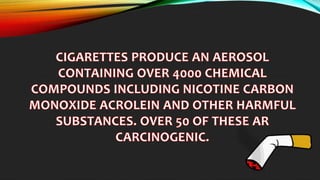 Smoking Cigarette