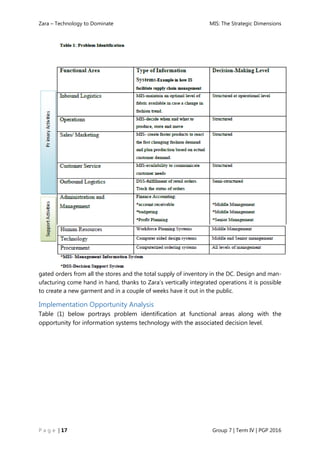 Zara – Technology to Dominate MIS: The Strategic Dimensions
P a g e | 17 Group 7 | Term IV | PGP 2016
gated orders from all the stores and the total supply of inventory in the DC. Design and man-
ufacturing come hand in hand, thanks to Zara’s vertically integrated operations it is possible
to create a new garment and in a couple of weeks have it out in the public.
Implementation Opportunity Analysis
Table (1) below portrays problem identification at functional areas along with the
opportunity for information systems technology with the associated decision level.
 
